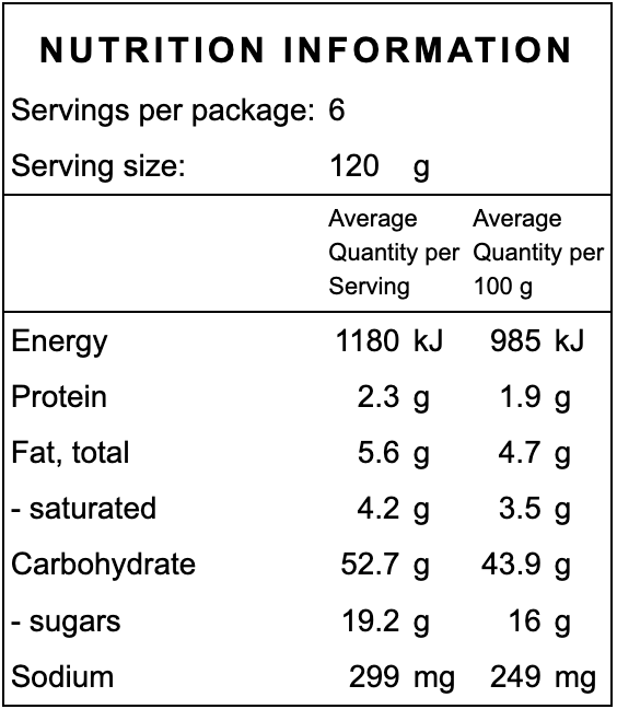 Hot Cross Buns - Classic x 6 (Gluten Free & Vegan)